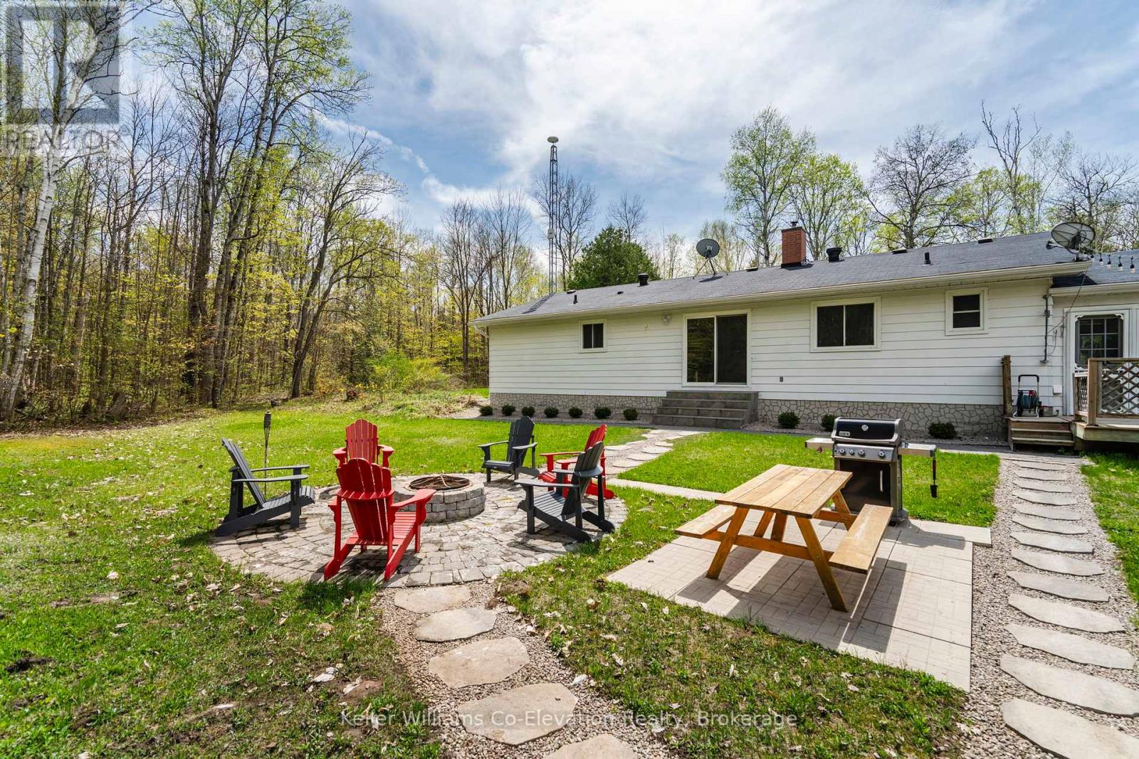 1467 Rosemount Road, Tay, Ontario  L0K 2C0 - Photo 21 - S12151815