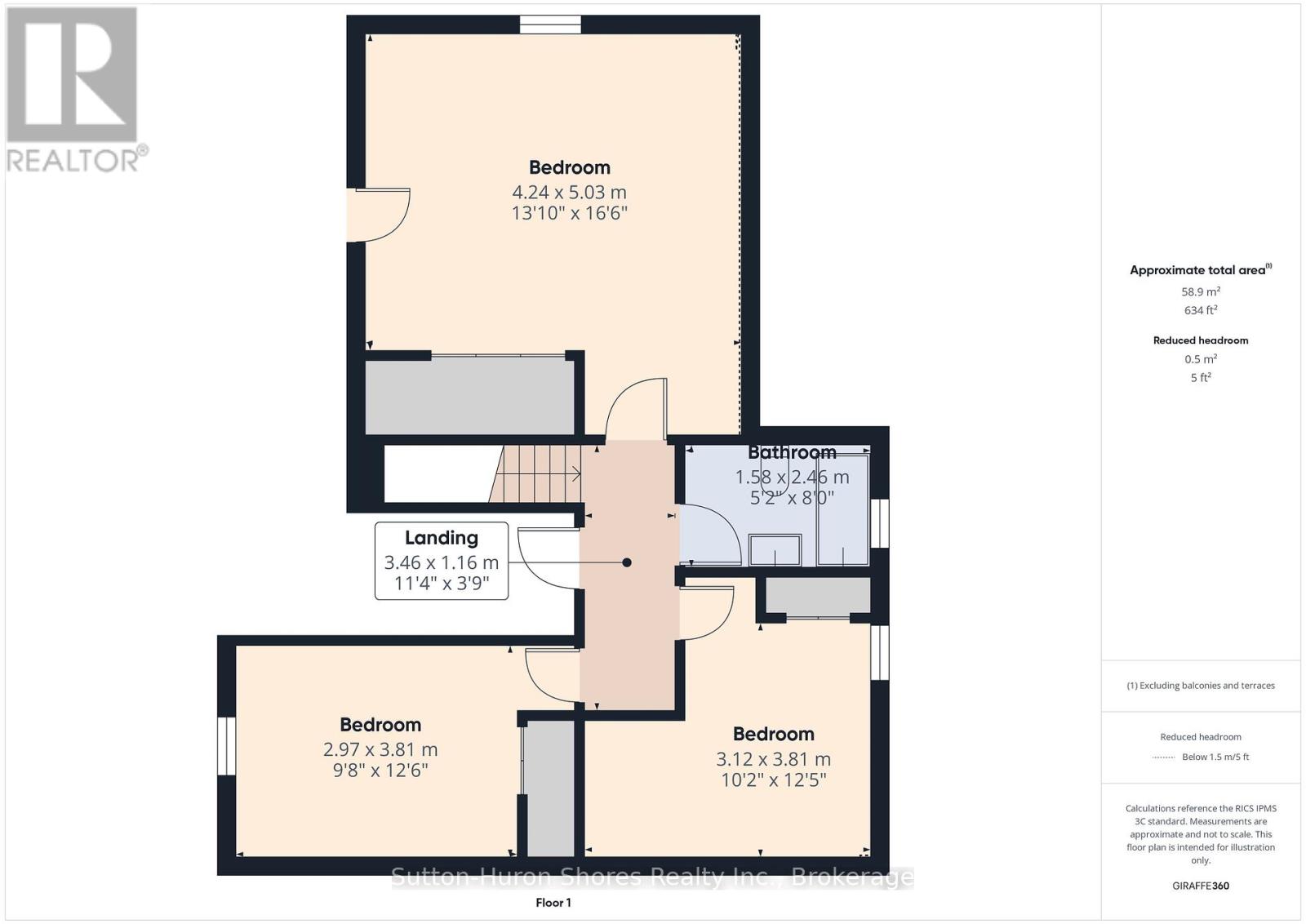 668 Gustavus Street, Saugeen Shores, Ontario  N0H 2C0 - Photo 42 - X12249897