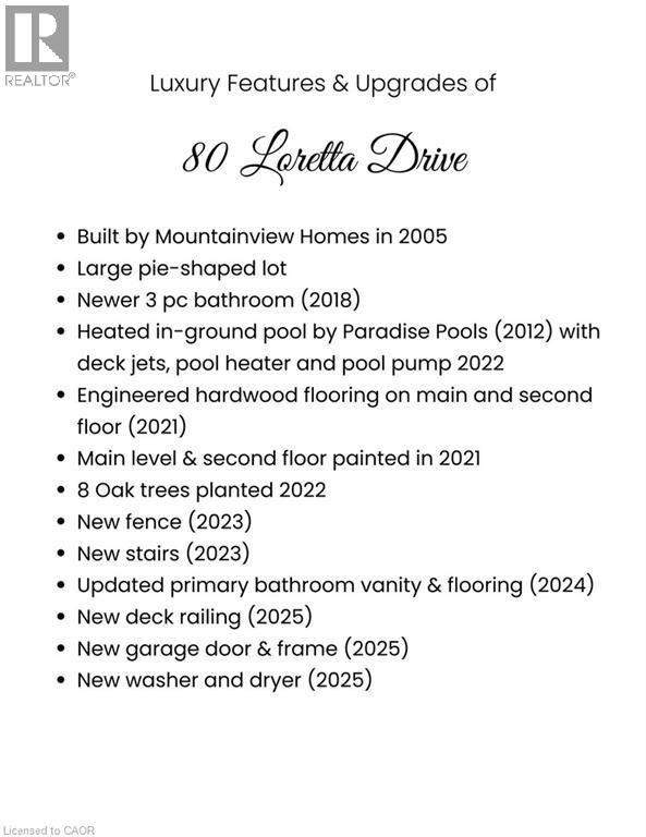 80 Loretta Drive, Virgil, Ontario  L0S 1T0 - Photo 3 - 40807265